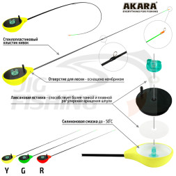 Удочка зимняя Akara Finezza UL 0.7-2.8гр Yellow