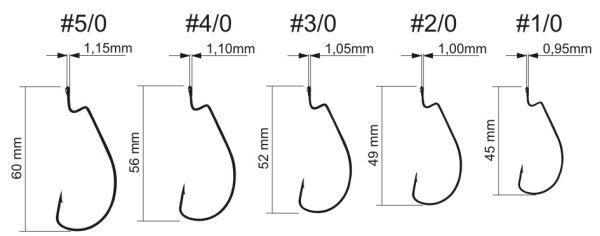 Какой размер офсетного крючка на приманку Крючки офсетные Crazy Fish Wide Range Offset Hook Wroh #3/0 купить в интернет-ма