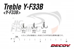 Тройной крючок Decoy Y-F33B Treble #12
