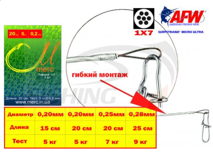 Поводок Merc 1х7 AFW 0.20mm 20cm 5kg