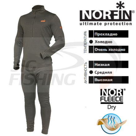 Термобелье Norfin Nord Air p.S