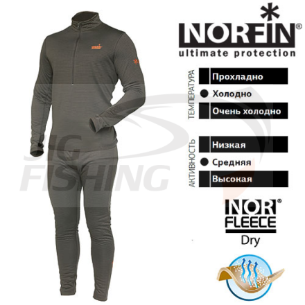 Термобелье Norfin Nord Air p.L