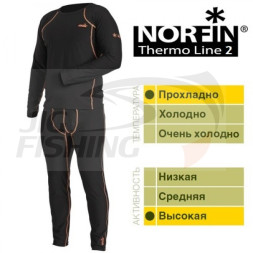 Термобелье Norfin Thermo Line 2 p.L