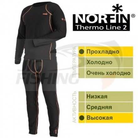 Термобелье Norfin Thermo Line 2 p.XXXL