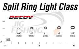 Заводные кольца Decoy R-1 Split Ring Light Class Mat Black #2 13.6kg 30lb