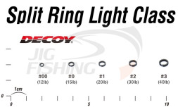 Заводные кольца Decoy R-1 Split Ring Light Class Mat Black #2 13.6kg 30lb