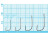 Крючки одинарные Flagman F-78 Single #2 (10 шт/уп)