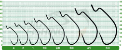 Офсетные крючки Owner 5140 J-Hook #5/0 (5шт/уп)