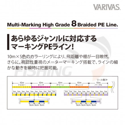 Шнур Varivas High Grade PE X8 Marking Type II 150m #1.5 0.205mm 14kg