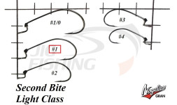 Офсетные крючки Varivas Second Bite Light Class #4 (7шт/уп)