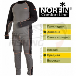 Термобелье Norfin Comfort Line p.S