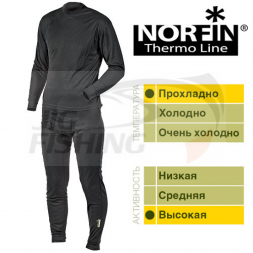 Термобелье Norfin Thermo Line p.S