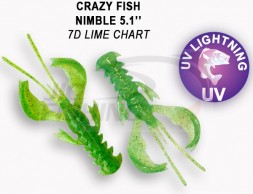 Мягкие приманки Crazy Fish  Nimble 5&quot; #7D Lime Chart