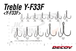 Тройной крючок Decoy Y-F33F Treble #1