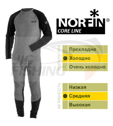 Термобелье Norfin Core Line
