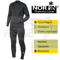 Термобелье Norfin Thermo Line p.XL